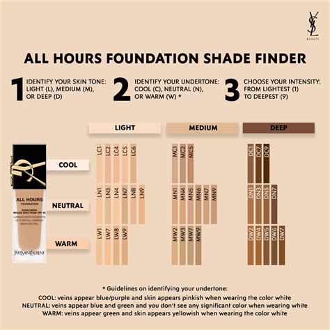 ysl all hours foundation colour chart|ysl beauty shade finder.